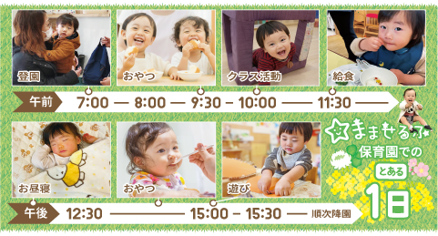 とある1日（SP用）